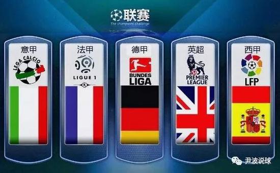 對於每一位